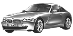 BMW E86 B281C Fault Code